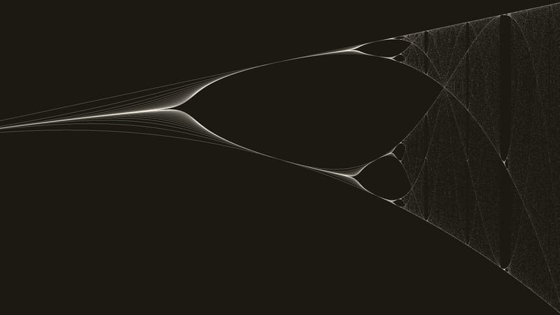 Bifurcation Diagram
