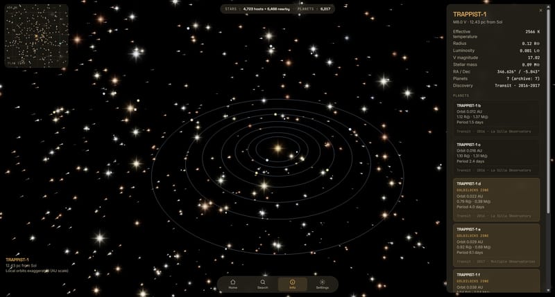 Exoplanet Viewer — nearby star systems